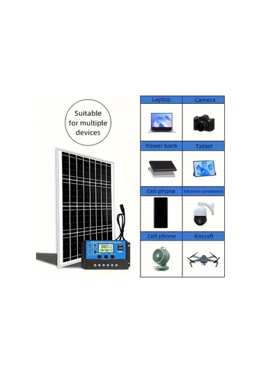 Elmpaly 1 Adet Dc Portlu 100a Kontrollü 12v/24v Çıkışlı Su Geçirmez Taşınabilir Güneş Paneli