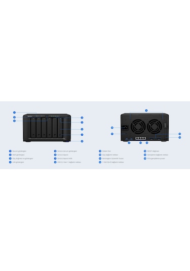 Synology DS1621PLUS 6 Yuvalı 4 GB Nas Sürücü