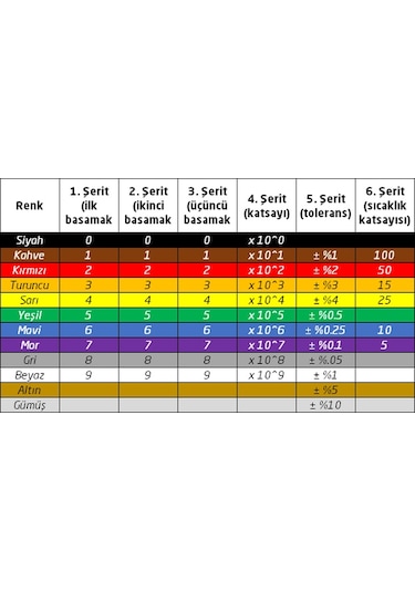 Moves Global Loop Band - Kas Germe Bandı