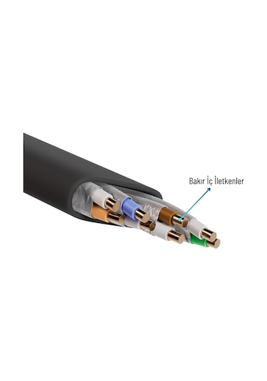 5 Adet 3 Metre, Kırmızı Cat7 Yassı Ftp Ethernet Network İnternet Kablosu