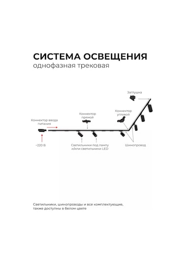 Apeyron Tek Fazlı, Lamba İçin Raylı Aplik 205331364 Siyah