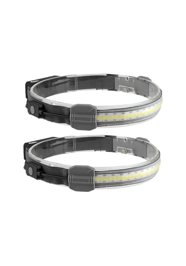 Soulader Şarj Edilebilir Kafa Feneri, Geniş Aydınlatma Alanına Sahip 300 Lümen Led Far, Kampçılık, Doğa Yürüyüşü, Gece Koşusu, Balık Avı Ve Outdoor Aktiviteler İçin Pratik Baş Lambası Siyah