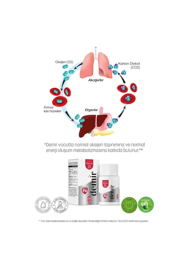 Erbatab Demir İçeren Takviye Edici Gıda 30 Kapsül