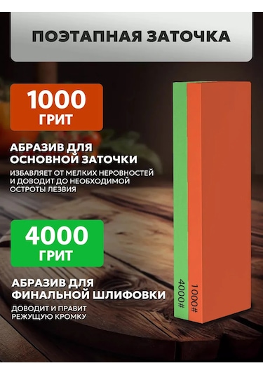 Conflate Bıçak Bileme Taşı 410017104