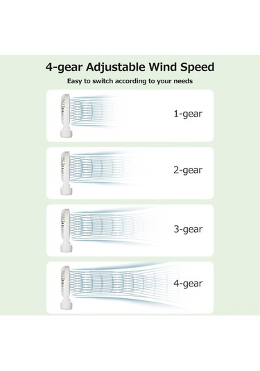 Didadodo 4 Kademeli Fan - 4000mah Pil, Sessiz Beyaz Şarjlı Masaüstü Fanı Taşınabilir Beyaz