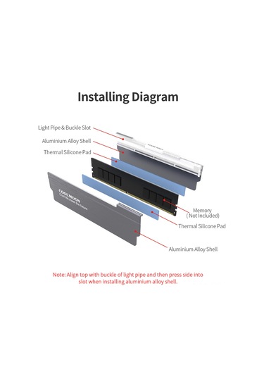 Reedark "5v 3pın Argb Hafıza Soğutucu - Yazılım Ve Coolmoon Hub İle Aydınlatma Kontrolü"