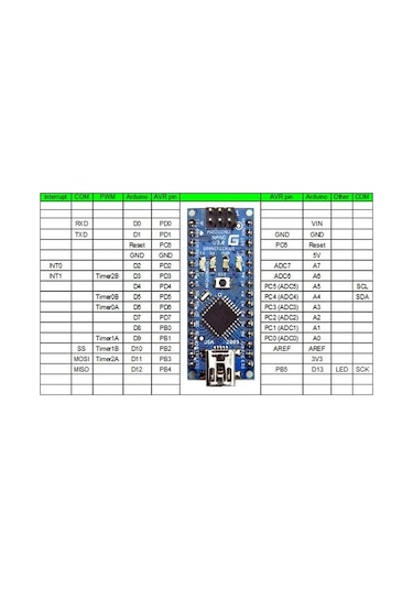 Arduino Nano V3 Klon Ch340 Usb Kablo