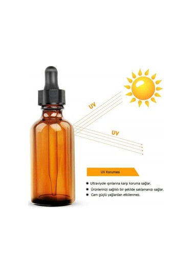 Amber Cam Şişe 100Ml Siyah Kapak Cam Damlalıklı