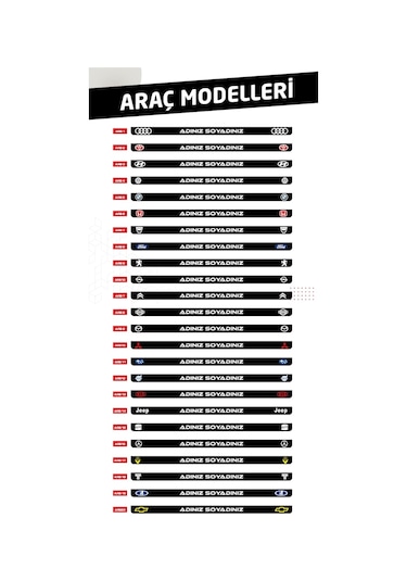 2 Adet Kişiye Özel Isimli Plakalık 552942387