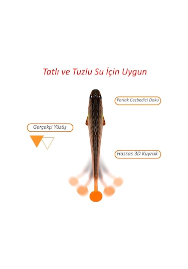 Valkyrie 5 Adet 9cm 12gr Yumuşak Silikon 3d Balık Sahte Olta Yem Seti Wobbler Levrek Yemi