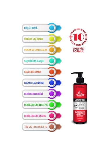 Algro Redline Keratin & Collagen Besleyici Saç Bakım Şampuanı 500 ML