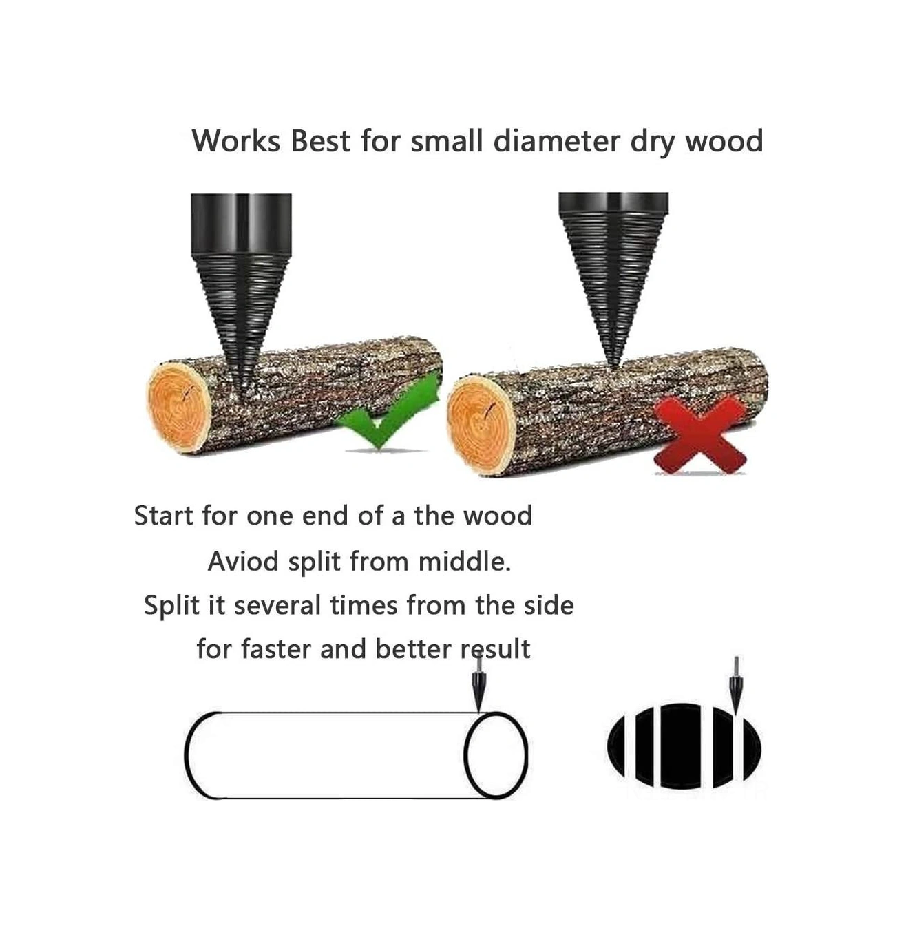 Moveevo Ahşap Bölme Matkap Ucu, Yüksek Karbon Çelik, Çekiç Matkap Uygulamalı, Kare-daire-hex Uçlu 3 Adet Uçlu Seti