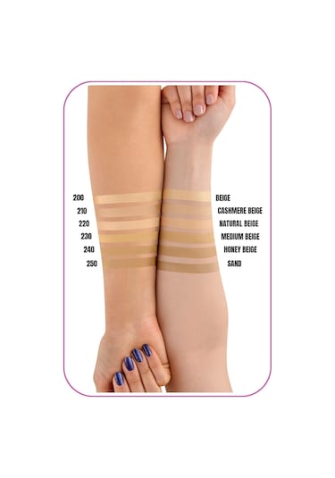 Callista Total Perfecting Spf 15 Yoğun Kapatıcı Mat Bitişli Fondöten - 220 Natural Beige - Açık Bej