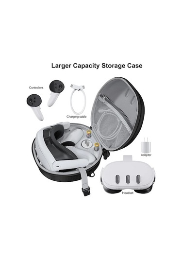 Mufunye Oculus Quest 3 Vr İçin Taşınabilir Korumalı Çantası - Elden Tutuşlu Ve Çapraz Askılı Tasarım, Kolay Taşıma Ve Güvenli Saklama