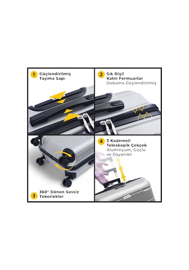 Biggdesign Moods Up Tsa Kilitli 28" Abs Gövdeli Valiz Büyük Boy-gümüş