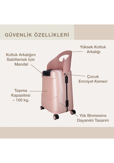 Miamily Carry On Kabin Boy Valiz - Dusty Pink Pembe