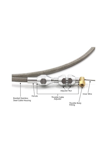 Kangvka 36 İnç Alüminyum Ve Paslanmaz Çelik Örgülü Gaz Kablosu Seti - Chevrolet 1997-2007 Ls1 Motor 4.8l/5.3l/5.7l/6.0l İçin Yerine Geçici