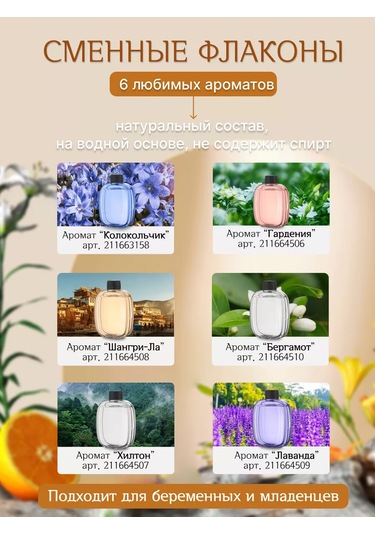 İcare Hava Temizleyiciye  Bloğu 211664508