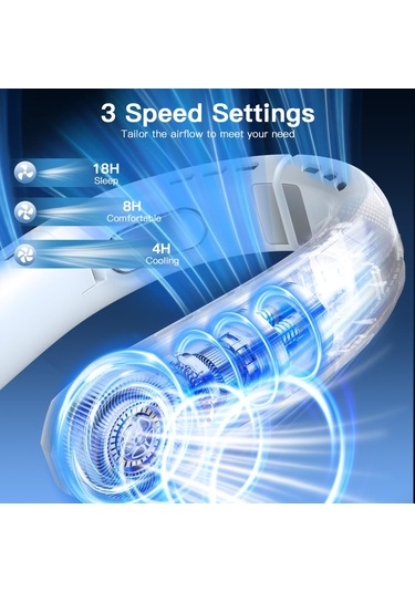 Taşınabilir Boyun Vantilatörü, 6000mah Şarj Edilebilir, 3 Hız B,