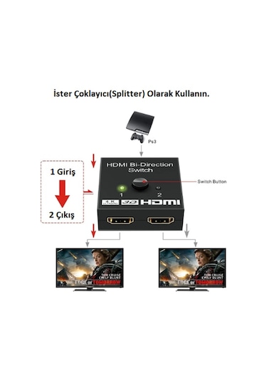 2 Port Çift Yönlü Hdmi Çoklayıcı Bölücü Splitter Switch Çoğaltıcı