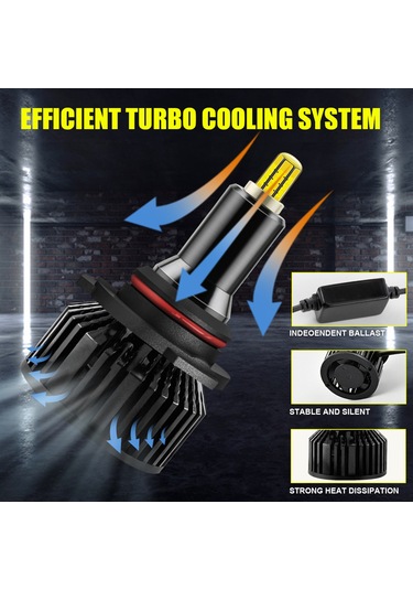 Springsun 360 Derece Ayarlanabilir Ultra Parlak Led Far Ampulü - H7, H11, 9005, 9006, 9012 Uyumlu