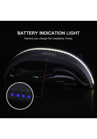 Jeemson Yüksek Parlaklıklı 400 Lümen Led Kafa Lambası - Şarj Edilebilir, 230 Açılı Beyaz