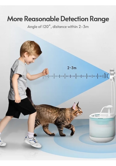Hpy Pazar Pati Sensörlü Hareket Algılayıcılı Kedi Su Fıskiyesi Modülü Wf060 İçin