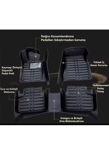 Renault Duster 2023 Sonrası 5d Havuzlu Karbon Dizayn Paspas Seti