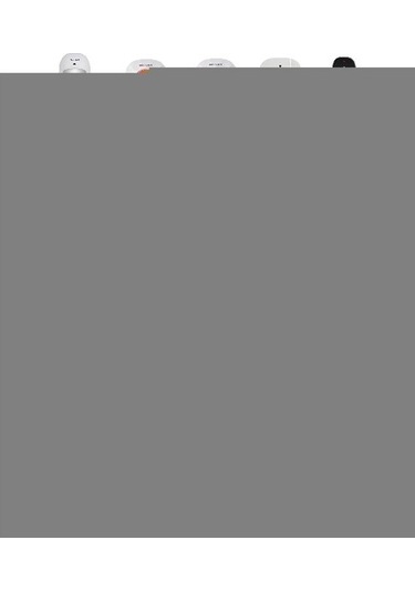 Neutron Ntl-hm-99wb Kablosuz Wifi Alarm Seti