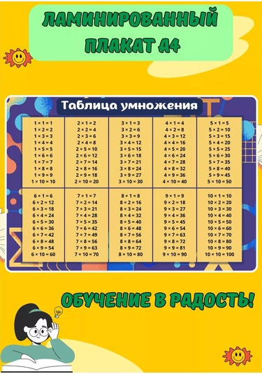 Mıdov A4 Çarpım Tablosu Poster Lamine Edilmiş 244488041