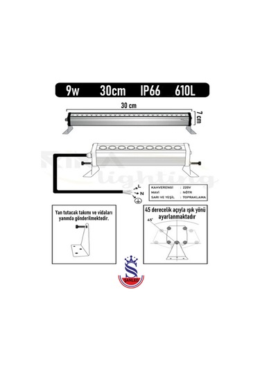 Şanled 9w - 30cm Led Wallwasher - Duvar Boyama Yeşil