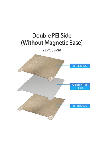 Folinda Ender-3 S1/s1 Pro/5 S1/k1 Uyumlu 235x235mm Peı Manyetik Çelik Levha - Çift Taraflı Peı Kaplama Yumuşak Manyetik Olmadan Diğer