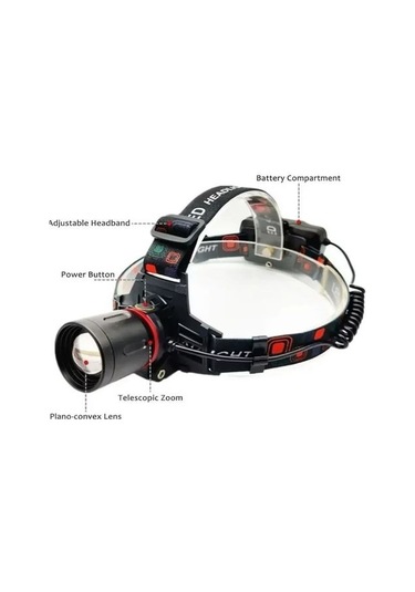 Krt Wison Wt-2070 Kafa Lambası Çok Renkli