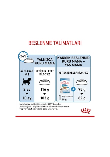 Royal Canin Puppy Mini Indoor Tavuklu Köpek Maması 1500 G