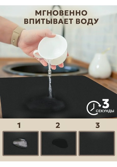 Inhomeka Diatomlu Emici Bulaşık Kurutma Paspası 30x40 226835633 Siyah