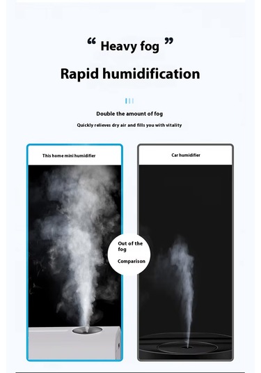 Araç Ve Ev Ultrasonik Hava Nemlendirme Cihazı Nano Sprey Araç İçi Buharlı Koku Difüzörü