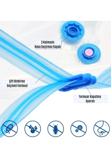 2'li Vakumlu Hurç Seti - 3 1 Ad. En Büyük Boy 1 Ad. Orta Boy Elbise, Yastık, Çift Kişilik Yorgan Şeffaf