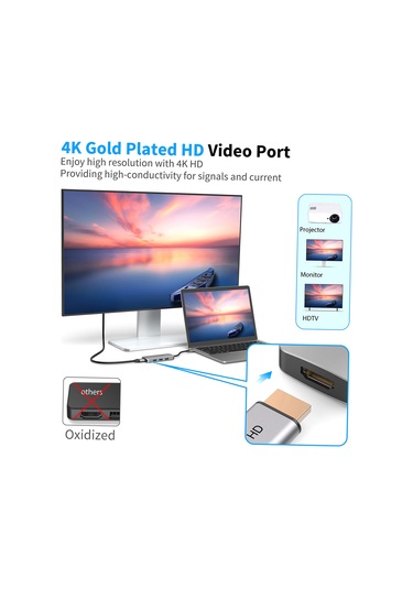 Maiyame Güç Dağıtımı, 4k Hd Çıkış Portu, Sd / Tf Kart Okuyucu, Pd Şarj Portu