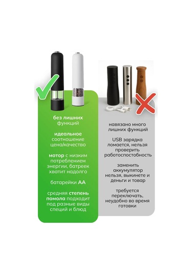 Welhome Elektrikli Baharat Değirmeni 473491679 Beyaz