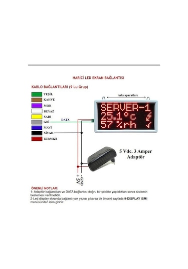 Electrosec TH-03 ETH Web Tabanlı 3 Kanal Isı Nem Alarm Takip