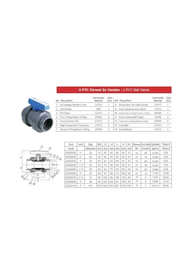 Pvc Küresel Su Vanası Ø 50mm