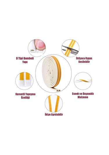 Beyaz Kapı Pencere Bandı Fitili Yapışkanlı Soğuk Izolasyon 10x2 20 Mt