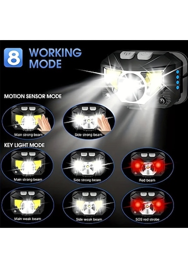 Brightnova Staaricc 2pcs Ultra Parlak Led Şarj Edilebilir Hareket Sensörlü Kafa Lambası 8 Mod Kamp Koşu Balıkçılık Acil Durum Usb Aydınlatma Aksesuarı Altın