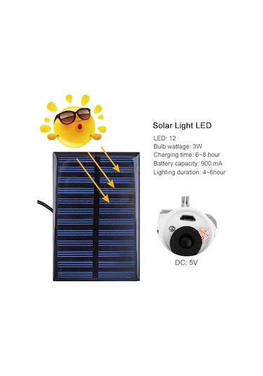 Beinhome Led Solar Ampul, Dış Mekan İçin, 2 Adet, 3 M Kablolu, 2 Mavi