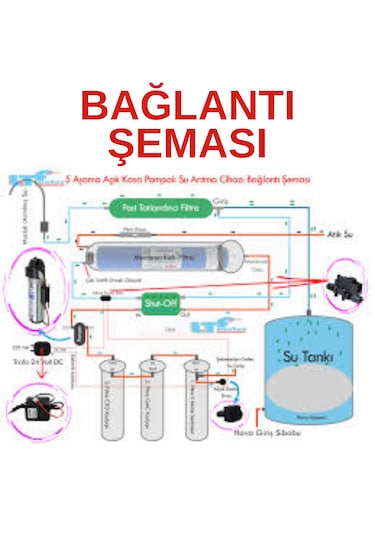 Su Arıtma Cihazı 75-100 Gpd Pompa Seti