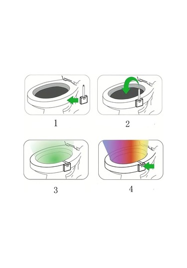 Banyo Yaratıcı Sensörlü Led Gece Lambası, Atmosferik Işık