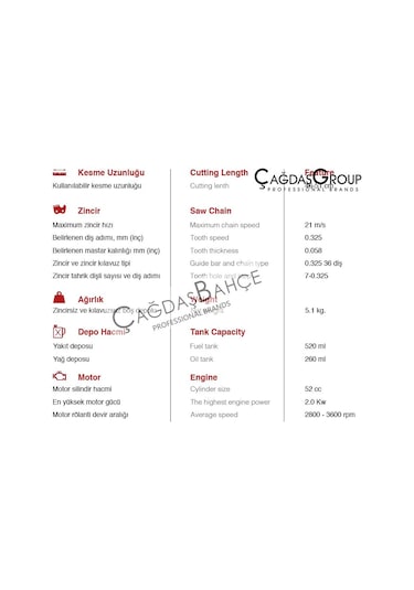 Agromec Ag-55y Motorlu Testere - Ağaç Motoru -  Hızar