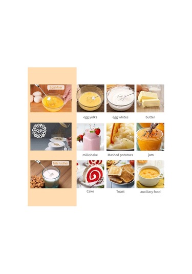 Soulader Elde Süt Köpüğü Yapma Makinesi, Taşınabilir Şarjlı Otomatik Süt Köpürtücü Beyaz