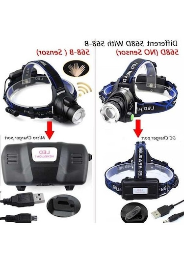 Novahub Led Far Xhp100 9 Çekirdekli El Feneri, Usb Şarjlı, Su Geçirmez, Bisiklet İçin Far, 3 Modlu, 5000k, 100.000h Yaşam Süresi Çok Renkli