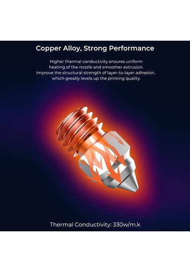 Suofeng Ender Serisi İçin Bakır Alaşımlı Yüksek Isı Dayanımlı Nozul Seti 6 Adet